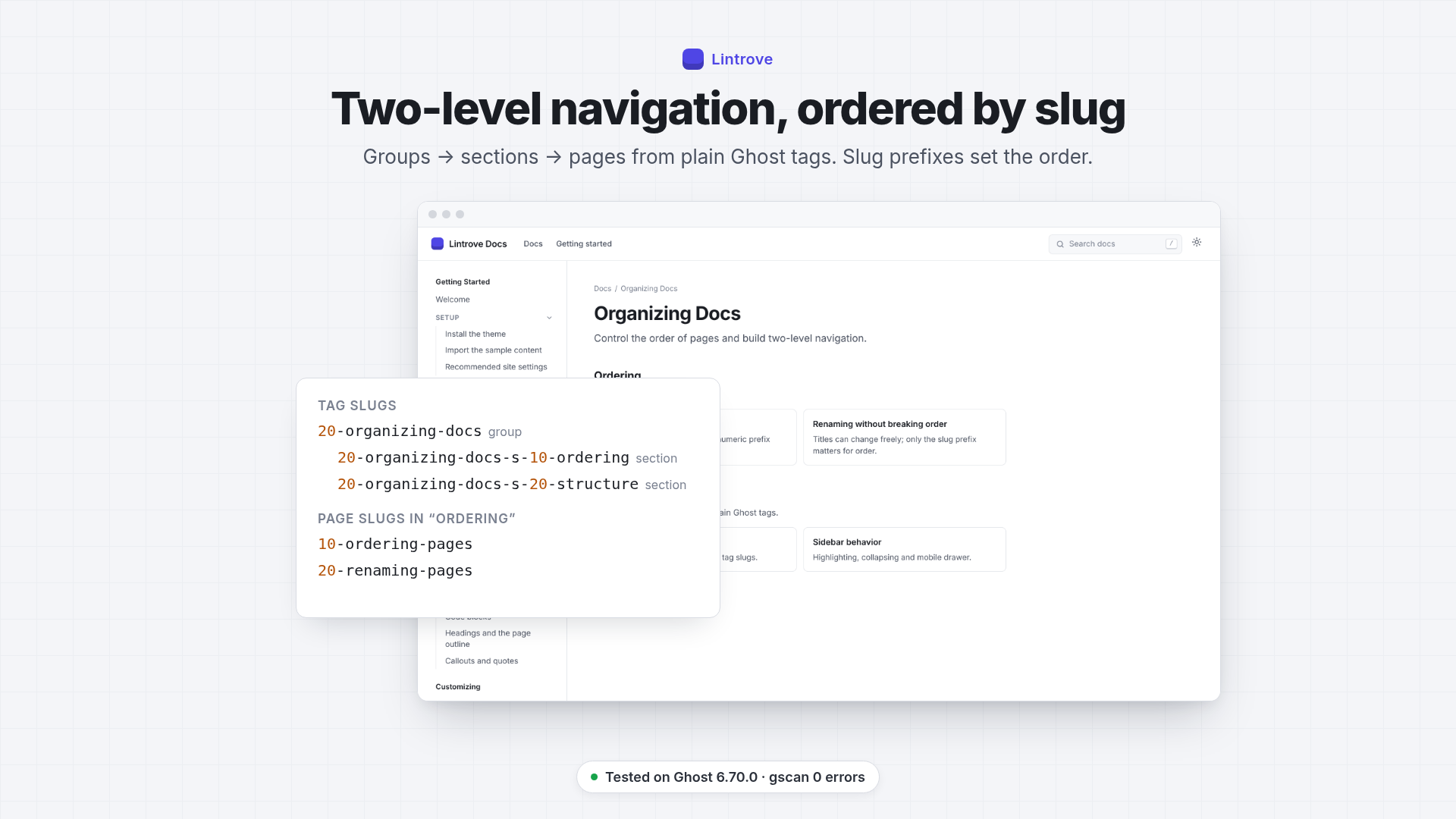 Group, section and page structure built from tags